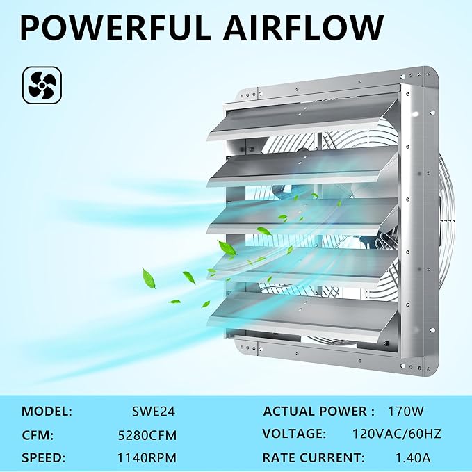 24 Inch Shutter Exhaust Fan, Aluminum Wall Mounted Exhaust Fan, 5280 CFM High Speed Automatic Shutter Attic Fan, Vent Fan For Greenhouse,Shed,Shop,Garage,ETL Listed