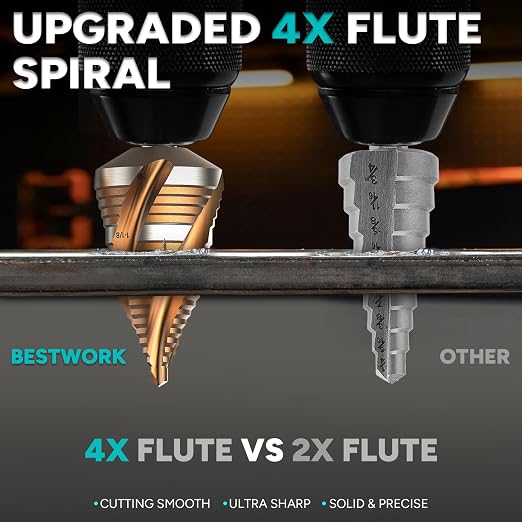 7/8" - 1-3/8" Four Spiral Flute Step Drill Bit, Unibit Step Bits, 3/8" Hex Shank for Metal Aluminum, Wood, Plastic (19 Size)