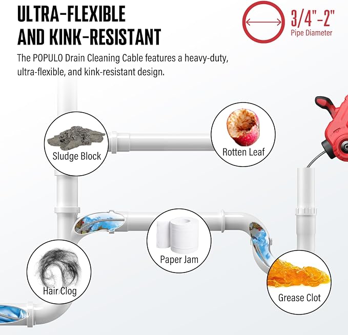 POPULO 20V Electric Cordless Drain Snake,25Ft Drain Auger with 2.0Ah Battery,Extension Tube and Charger,Snake Drain Clog Remover Tool for Toilet,Floor Drain,Sink and Shower 3/4"-2" Pipe