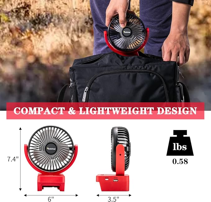 Rozlchar Portable Cordless Fan Compatible for Milwaukee 18V Battery, 3‑Speed Jobsite Fan with USB A/C Fast Charging (5V/2A) & 360° Vertical Rotation for Camping, Workshop, Construction(Tool Only)