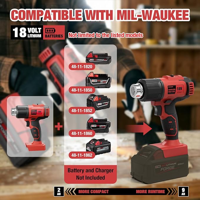 Cordless Heat Gun for Mil-waukee M-18 Battery, 7Pcs Nozzles&Scraper, LED Light, 350W Fast Heating Soldering Hot Air Gun, 2-Temp Setting Max 990℉(532℃), Heat gun for Shrink Tubing, Crafts (Tool Only)