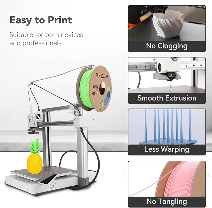 3DHoJor PLA Pro (Plus) Filament 1.75mm, 3D Printer Filament, Cardboard Spool 3D Printing Filament, Dimensional Accuracy +/- 0.03 mm- Green+Yellow