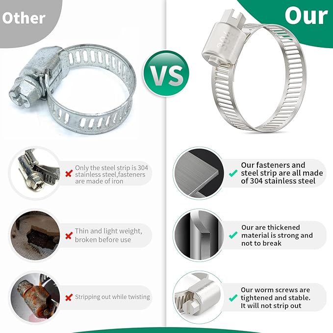 OURU 24PCS Hose Clamps Stainless Steel Adjustable 1/4"– 7/16"(6-12mm) Worm Gear Hose Clamp, Heavy Duty Metal Small Hose Clamps for Automotive, Pipe, Radiator Plumbing, Fuel Line