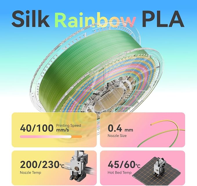 Chitu Systems Conjure Silk PLA Filament, 2KG Spool (4.4lbs), 1.75mm Christmas Shiny Color Silk Rainbow 3D Printing Filament, +/-0.02mm, Fit Most FDM 3D Printers