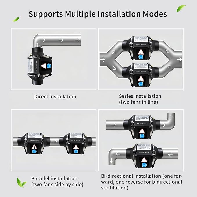 3 Inch Inline Duct Fan with Variable Speed Controller & Pipe,Efficiency Smoke Odor Extraction, Upgrade Motor,Low Noise Ventilation Exhaust Fan for 3D Printers,Laser Engravers,Resin Printers,Grow Tents