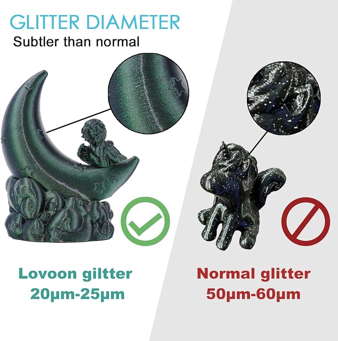 LOVOON 3D Printing PLA Filament 1.75mm Sparkle Glitter, Burnt Titanium 3D Printer Filament, Sparkle in Sunlight Filament, Subtle Glitter Under the Light, Galaxy Green, 1KG(2.2lbs)/Spool
