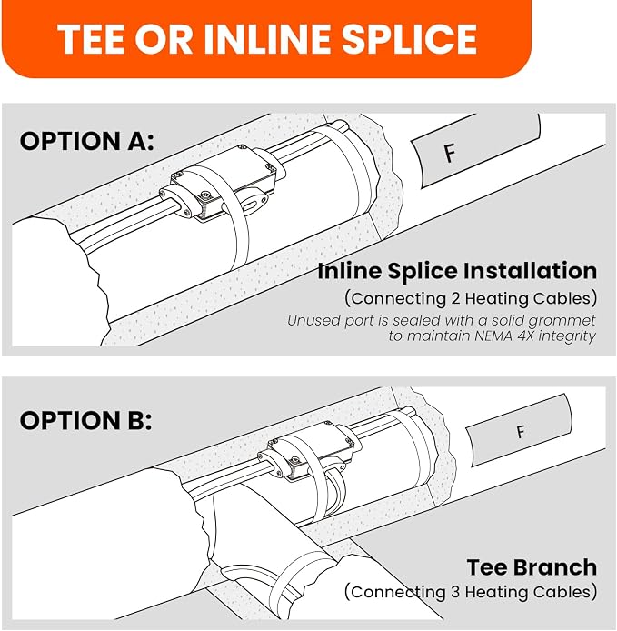 TS-PRO CSA Explosion-Proof Low-Profile Tee & Splice Connection Kit for Self-Regulating Heating Cables, Tee or Inline Splice, Roof and Gutter De-Icing, Pipe Freeze Protection