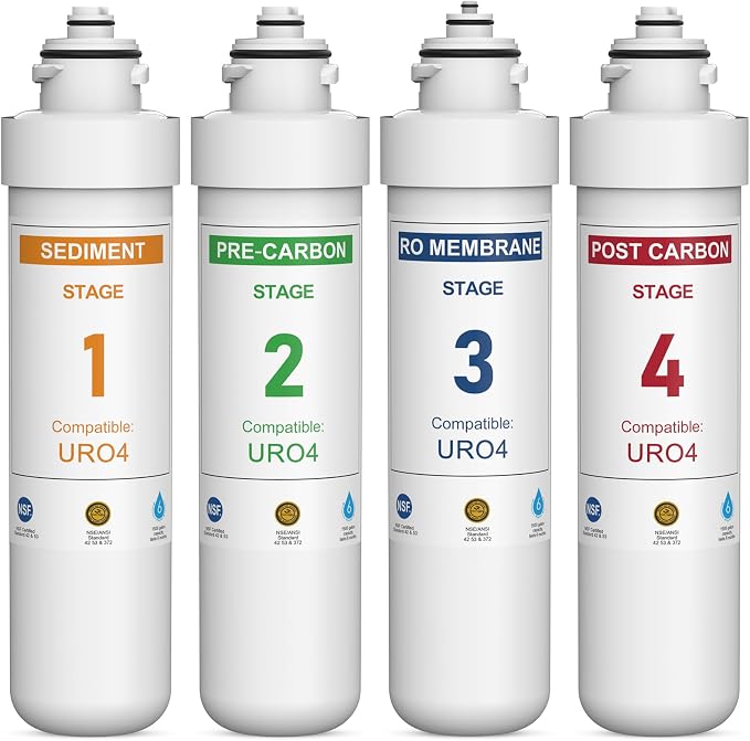 4 Stage RO Filter Replacement Kit Compatible with Brio CLPOUROSC420RO CLPOURO420SCV2 MIB400PKRO MISEDQ5M MIGACO MIMQ50GPD MICARO5M