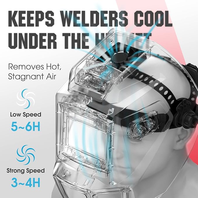 YESWELDER Auto Darkening Welding Helmet with Fan and Light, Blue Light Blocking, 1/1/1/1 True Color Solar Powered Welder Mask with 4 Arc Sensor, Wide Shade 4/5-9/9-13 for TIG, MIG, ARC, Cut and Grind