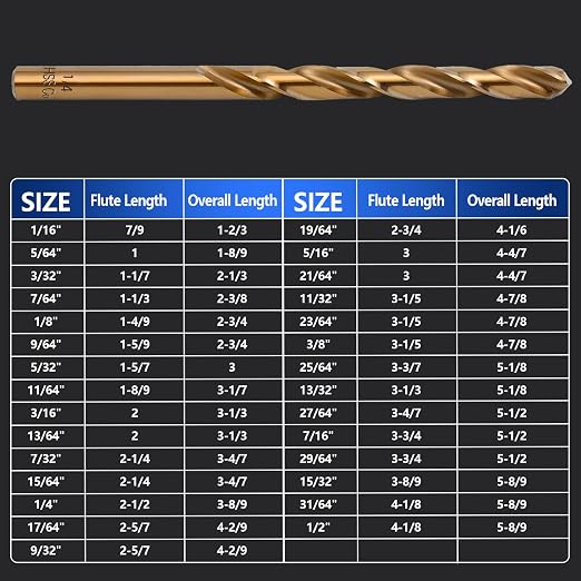 Cobalt Drill Bit Set - 29Pcs M35 HSS Twist Drill Bits for Hardened Metals, Stainless Steel, Cast Iron and Wooden Plastics with Metal Index Storage Box, 1/16"-1/2"