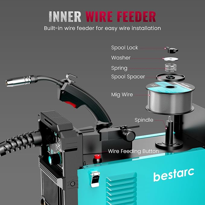 Bestarc 145A MIG Welder 110V 220V, 4 in 1 Gasless Flux Core MIG/Lift TIG/Stick Welder, Synergic IGBT Inverter Welding Machine with Large LED Display, Dual Voltage for Beginners DIY