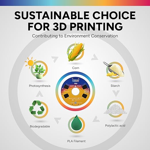 OVERTURE 10KG Bundle High Speed PLA Filament 1.75mm, Neatly Wound 3D Printer Filament 10 Pack 1kg Spool (2.2lbs) Rapid PLA, Fit Most FDM 3D Printers (5 Color *2)