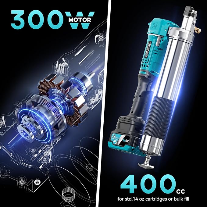 Bluebow 21V Cordless Electric Grease Gun Kit, 12000 PSI Battery Powered Grease Gun, 7.05 oz/min, 2×4000mAh Batteries, LED Light, 39.4" Hose, Lightweight for Farm, Truck, Tractor