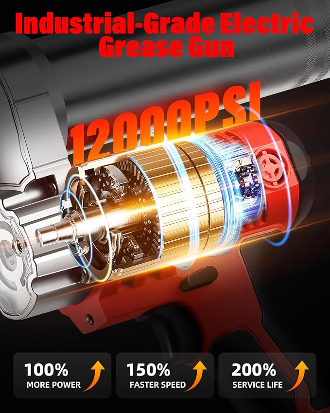 Cordless Electric Grease Gun for Milwaukee M18 18V Battery,12000 PSI Heavy Duty Grease Gun with LED,12" Flexible Hose & 8 Grease Couplers for Car Truck ATV Farm Equipment Lubrication, Tool Only