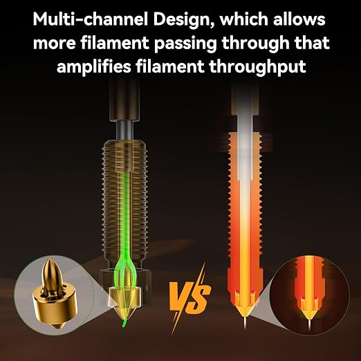 Creality K1C E3D Nozzle, Genuine K1 SE Brass 600mm/s High Flow Extruder Hotend Nozzles Assembly 0.4mm, 3D Printer Nozzle Replacement For Ender 3 V3 SE KE/Ender 3V3/Ender 3 V3 Plus/K1/K1 Max/K2 SE