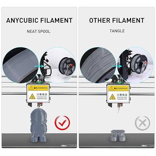 ANYCUBIC PLA 3D Printer Filament, 3D Printing PLA Filament 1.75mm Dimensional Accuracy +/- 0.02mm, 1KG Reusable Spool (2.2 lbs), Silver