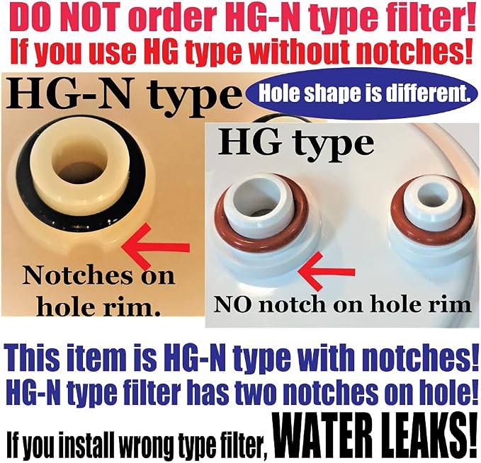 Japan Made HG-N Type Premium Grade Lead Removal Compatible Alkaline Water Filter (Not Compatible with Original HG Type Before 2010 Models)
