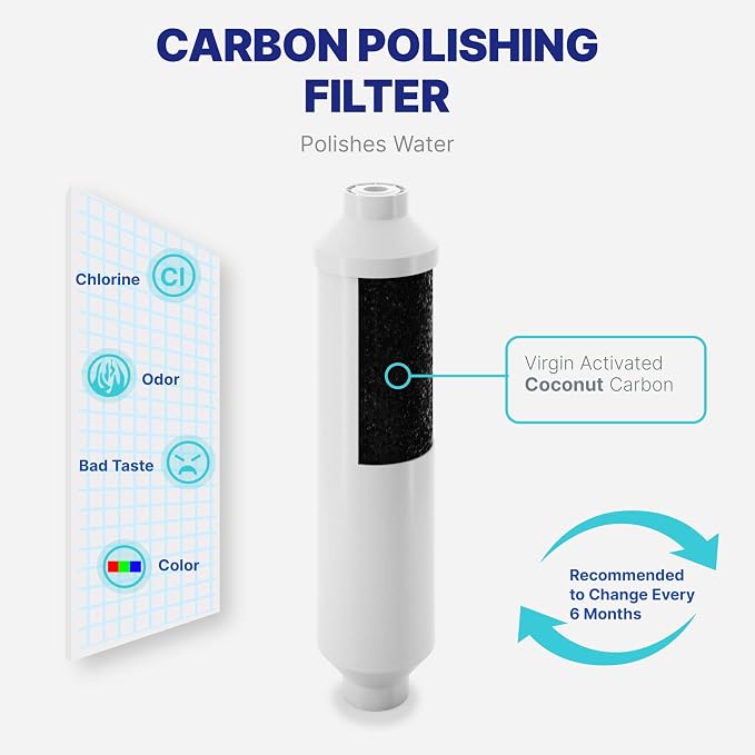 NU Aqua Reverse Osmosis Water Filter System Replacement Set - 7 Stage Alkaline & UV Under Sink Kit - Membrane, Sediment, Carbon Filters & Fittings - Universal Undersink RO Filtration Cartridge