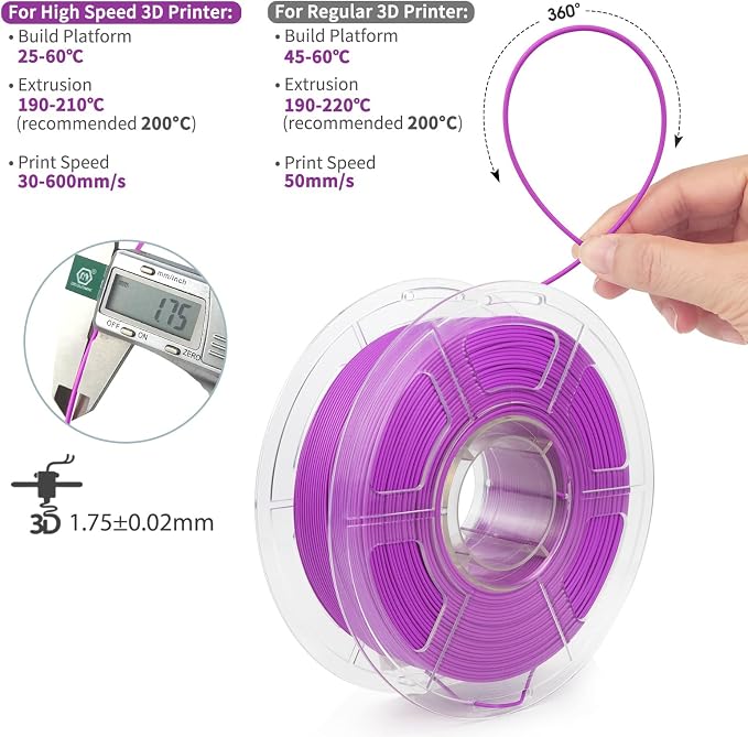 iSANMATE High Speed PLA 3D Printer Filament, Matte Violet PLA Filament 1.75mm Designed for High Speed 30-600mm/s, Fast Printing Speed PLA, Dimensional Accuracy ±0.02mm, 1kg Spool (2.2lbs)