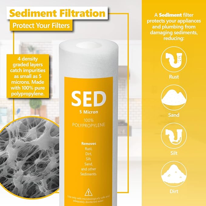 Express Water – 6 Month Direct System Under Sink System Replacement Filter Set – 3 Filters with Carbon (GAC, ACB) and Sediment (SED) – 10 inch Size Water Filters