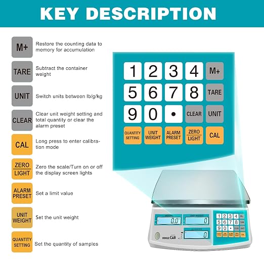 Counting Scale 15kg/33lb x 0.1g for Small Parts, Coins, Pieces, Tickets | (lb/oz/g/kg), Industrial, High Precision, Dual Power Supply, with Battery