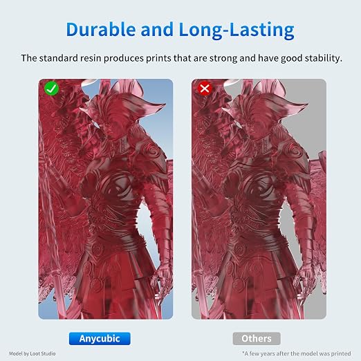 ANYCUBIC 3D Printer Resin, 405nm SLA UV-Curing Resin with High Precision and Quick Curing & Excellent Fluidity for LCD 3D Printing (Clear Red, 1kg)