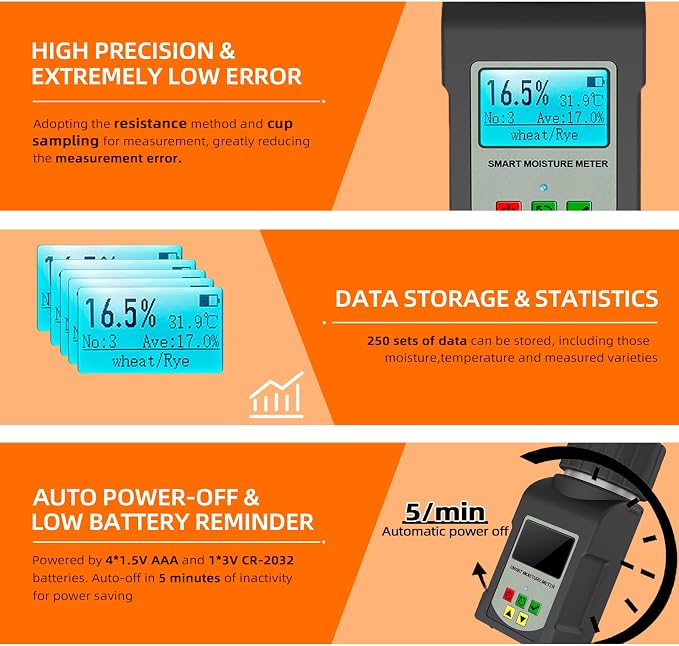 Grain Moisture Meter Tester, Digital Portable Grain Moisture Analyzer for 25 Grains, with Backlit LCD Display, Voice Broadcast, Data Logging, Temperature Test for Coffee Wheat Corn Rice Farm Crops