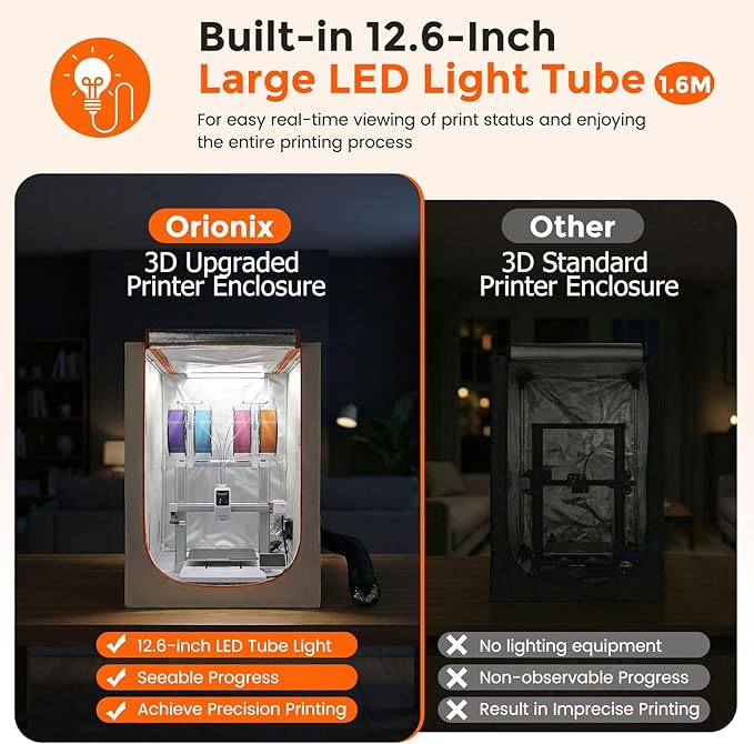 3D Printer Tent Enclosure for Anycubic Kobra X, Upgraded Large Cover with Ventilation & LED Light - Dustproof, Waterproof, Fireproof, Sound Dampening & Temperature Retaining, 19.7x26.8x28.3in