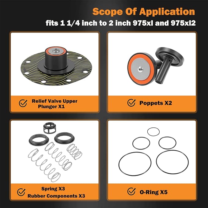 1-1/4"-2" Model For 975XL and 975XL2 Complete Repair Kit Replacement