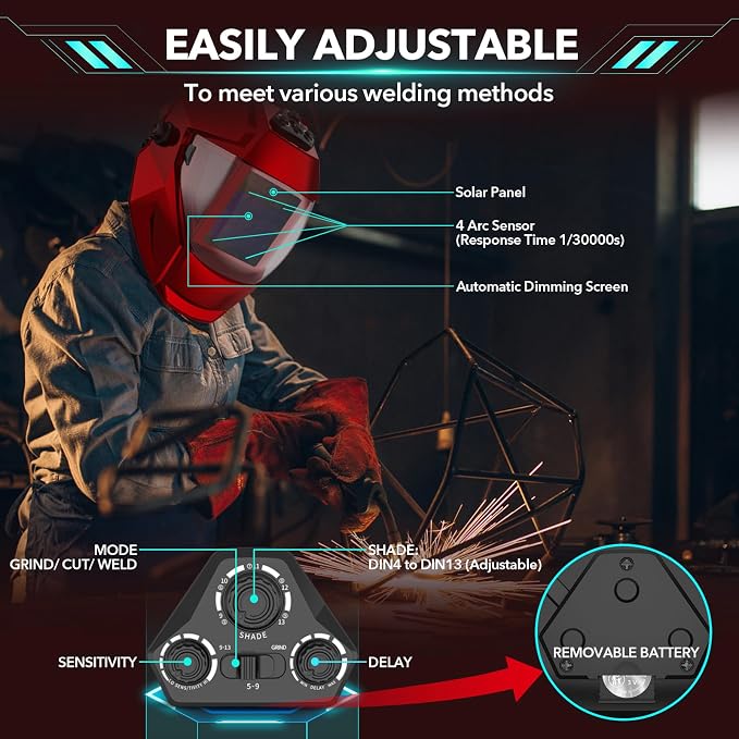 TRQWH Panoramic View Welding Helmet Auto Darkening Welding Hood True Color 4 Arc Sensor Welding Mask Large Viewing 3.94" x 3.15" Wide Shade 4/5-9/9-13 Weld Helmet for TIG MIG ARC Weld (Red)