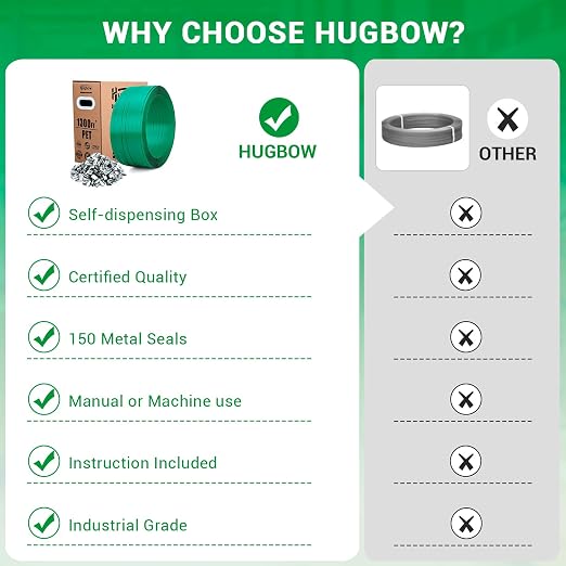 Heavy Duty PET Strapping Banding Roll, 5/8"x1300' Packaging Strapping Banding Roll, 1500 lbs Break Strength, Pallet Strapping Banding Strapping Coil with 150 PCS Metal Seals &SelfDispensing Box