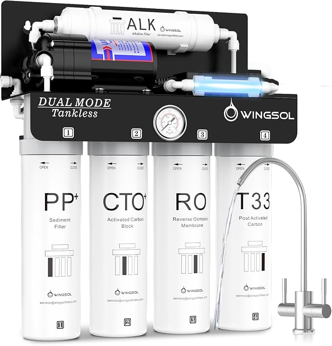 WINGSOL Replacement Filter Cartridge for RO Water Filter System Compatibel with: WS-QCJ-6RO (F-T33)(F-ALK)(F-Dual), CTO+
