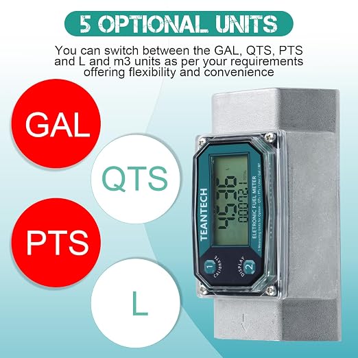 2 Pack 2in Digital Turbine Fuel Flow Meter, High Accuracy Diesel Flow Meter with NPT Counter, Digital LCD with 5 Units, Auto Shut Off, for Gasoline/Kerosene/Water