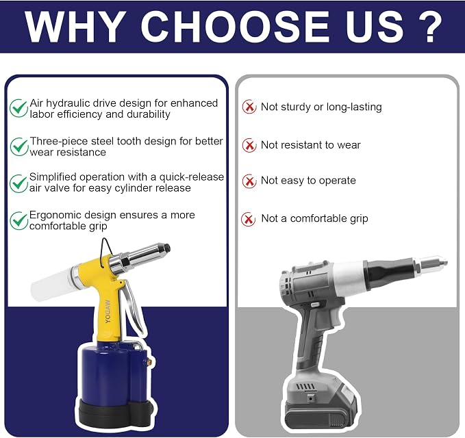 Air Rivet Gun Heavy Duty, 3924 LBF Pneumatic Pop Rivet Gun Kit with 50 PCS Rivets,5 Nosepieces(3/32",1/8", 5/32",3/16",1/4"), Air Hydraulic Riveter for Automotive, Construction, Industrial,Boat Repair