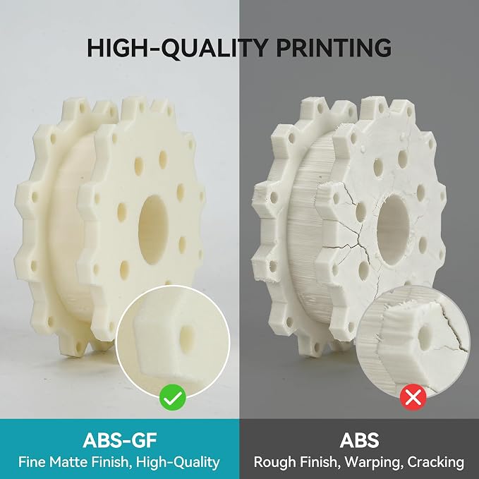 SUNLU ABS-GF 3D Filament 1.75mm 1KG, 10% Glass Fiber Reinforced ABS 3D Printer Filament, Superior Durability, Reliable Load-Bearing, 104°C Heat Resistance, 1KG Spool(2.2lbs), Natural White