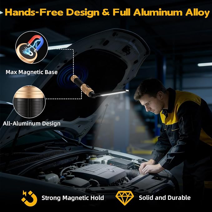 LNRYY 2Pack Rechargeable Magnetic LED Work Light/Flashlight for Mechanics | All Aluminum, 1500 High Lumens, Digital Display, 360° Rotation, 7 Modes, for Car Repairing, Workshop, Gifts for Father