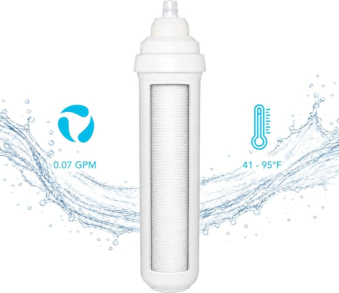 RF-40 RO Membrane Replacement Filter Compatible with Brondell Circle RC100