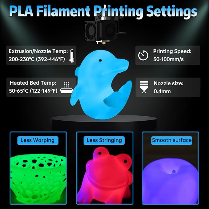 SUNLU Glow in The Dark PLA Filament, Neatly Wound Luminous PLA 3D Printer Filament 1.75mm Dimensional Accuracy +/- 0.02mm, Fit Most FDM 3D Printers, 1kg Spool (2.2lbs), (White PLA, Glow Blue)