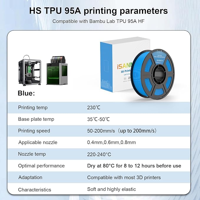 iSANMATE HS TPU Filament 1.75mm, Blue TPU 95A HF High Speed, 1kg | Flexible Tough Wear-Resistant Elastic; HF TPU 50-200mm/s; Compatible with Bambu Lab and Most FDM 3D Printer; for TPU Beginner