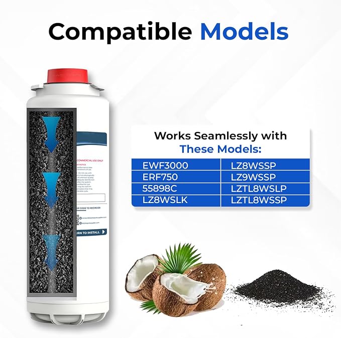 Water Filter Replacement Compatible With Elkay 51300C EWF3000, ezH20 Bottle Filling Stations (No Chip - 12 Pack)