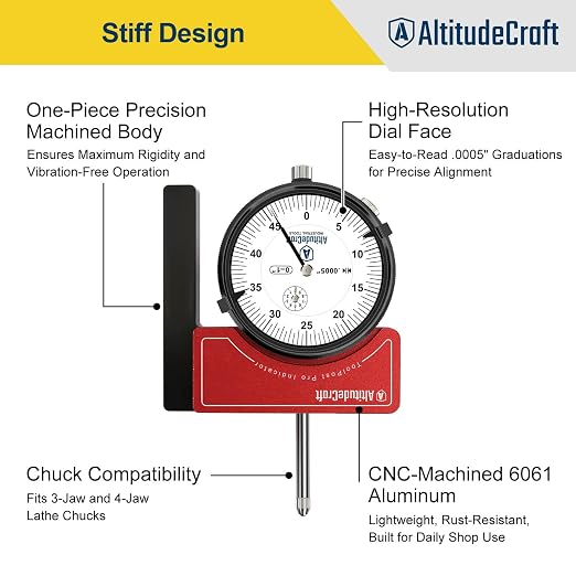 Rigid Lathe Tool Post Indicator Holder for 4-Jaw Chuck Centering & Runout Checks, .0005" Dial Indicator, AXA/BXA Quick Change, Mini Lathe Machinist Accessories