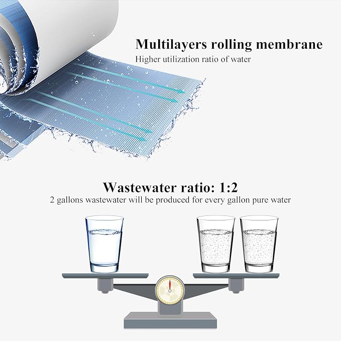 Geekpure 5 Stage Reverse Osmosis Filter Set with 100 GPD NSF Membrane | RO Replacement Filter Cartridges-2.5 x 10 Inch