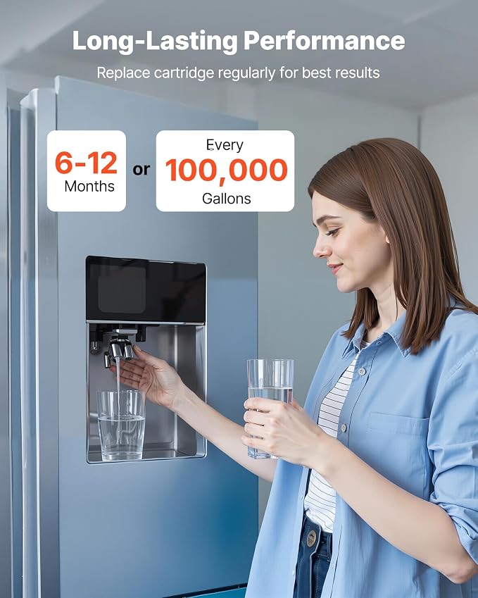 VEVOR CTO Whole House Water Filter - Universal Fit 20 x 4.5 Inch - Activated Carbon Block Cartridge Replacement, 5 Micron Coconut Shell Charcoal Filter, Reduce Chlorine, Bad Taste, Odor