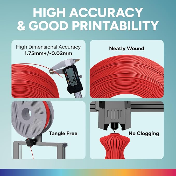 OVERTURE High Speed PLA Filament Refill 1.75mm, Rapid PLA Spoolless 3D Printing Filament, 1kg (2.2lb) Refilament for Bambu Lab, Accuracy +/- 0.02mm, Fit Most FDM Printers (Red)