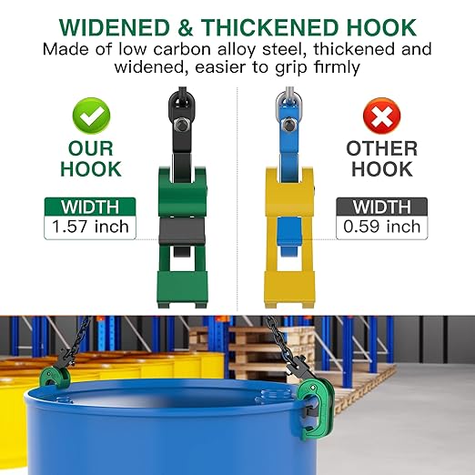Chain Drum Lifter for 55 Gallon Drums, 2200 lbs Capacity, Enhanced | Automatic Grip Locking • OSHA-Compliant Lifting Design • Heavy-Duty Alloy Construction • Industrial Material Handling
