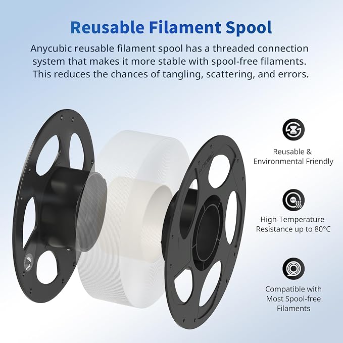 ANYCUBIC PLA Filament 1.75mm Bundle, 3D Printer Filament 1.75mm Dimensional Accuracy +/- 0.02mm, 1KG Reusable Spool, Black, White, Red, Blue, Yellow, Orange, 6KG in Total