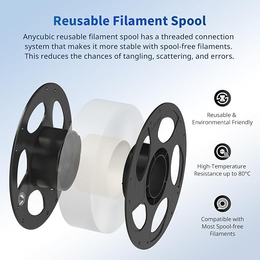 ANYCUBIC PLA 3D Printer Filament, 3D Printing PLA Filament 1.75mm Dimensional Accuracy +/- 0.02mm, 1KG Spool (2.2 lbs), Vibrant Orange