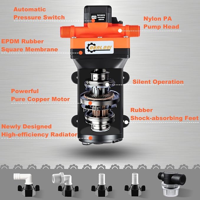 RV Fresh Water Pump 12V DC 5.5GPM 60PSI with Automatic Pressure Switch, Self Priming Diaphragm Pump for RV Marine Yacht Agricultural Irrigation