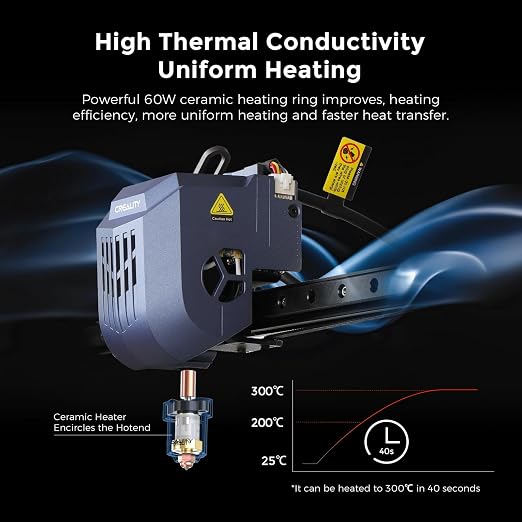 Creality Official CR-10 SE Hotend Kit, Original Ceramic Heating Block Kit 300°C 60W Fast Heating High Thermal Conductivity Ceramics with Hardened Steel Nozzle for Creality CR 10 SE 3D Printer