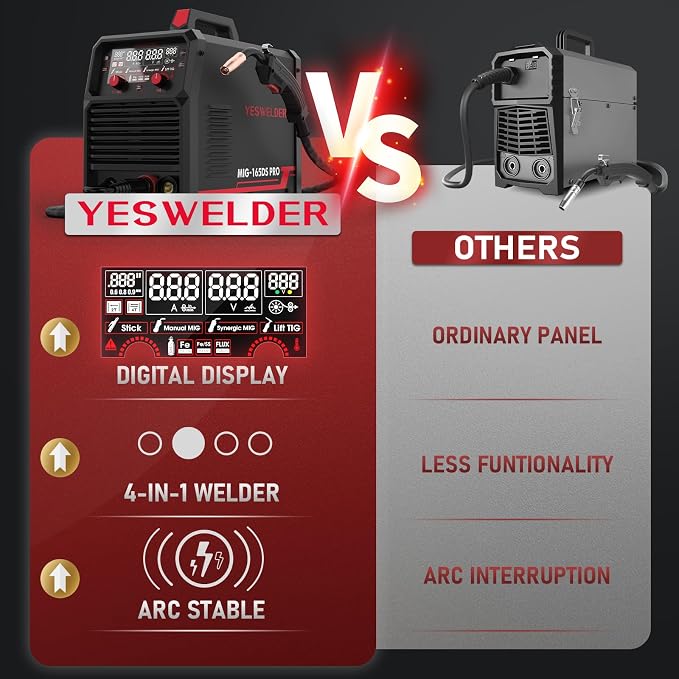 YESWELDER 165A MIG Welder & Lift TIG Torch, 110V/220V Dual Voltage, 4 in 1 Gas MIG/Flux Core MIG/Lift TIG/Stick Multiprocess Large LED Digital Display MIG Welding Machine with 35-50 Lift TIG Gun